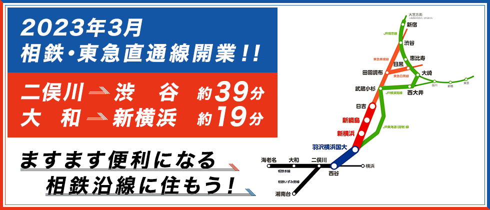 相鉄・東急直通線開業