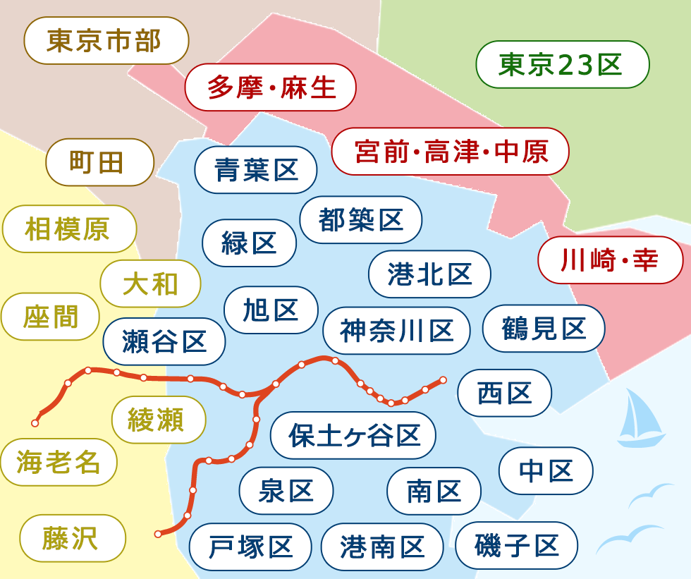 エリアクイック検索