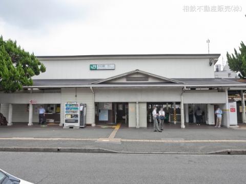 横浜線「大口」駅(2021年7月)