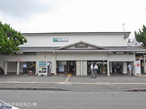横浜線「大口」駅(2021年7月)